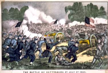 The Battle of Gettysburg